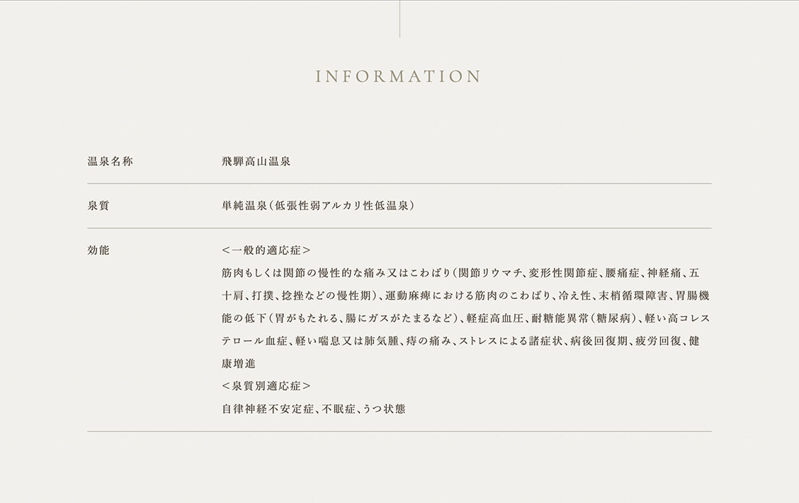 INFORMATION