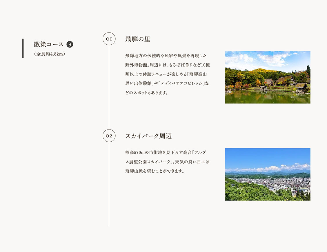 スポット3